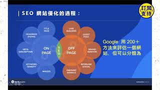 【SEO 教學2021】究竟是什麼？ 46分鐘5大SEO優化教學重點公開！香港 SEO 2021年搜尋引擎優化的5大重點！  香港 SEO 網站排名教學課程