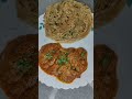 restaurant style mashroom masala recipe shorts mashroommasala