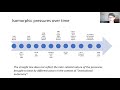 Still unwieldly, male, pale and stale? Isomorphic influences on English university governing bodies