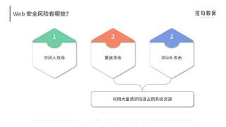 10  Web 安全：如何解决重放攻击和 XSS 注入？