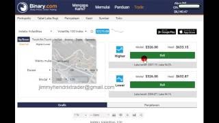 TRADING BINARY.COM, Make Money Easy from $45-$4,400