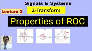 Properties of Region Of Convergence (ROC)