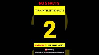 ⚡top 4 interesting facts in telugu⚡|telugu facts|#shorts #ytshorts #facts