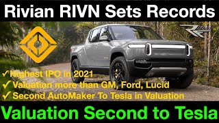 Rivian RIVN IPO Second Largest AutoMaker By Valuation Behind Tesla Worth More than Lucid, Ford & GM
