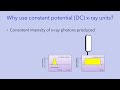 Constant Potential Dental X ray Units