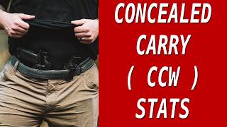 Concealed Carry and Crime Rates Effects