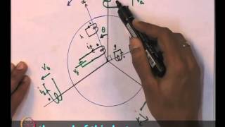 Mod-01 Lec-12  Modeling of Synchronous Machines (Contd.)