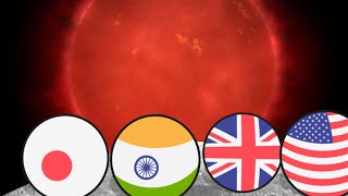 Countries Save The Space ( Countryballs Short Film) ( PART 2 )