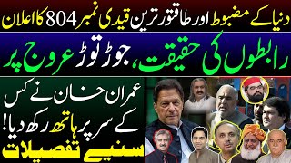 Imran khan shows the cards | Umer Ayub | Mian Aslam Iqbal | Ali Amin Gandapur | Adiyala Jail Update
