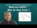 What are GAPS ? Why do they form ? |  Ep 235  | WeekendInvesting Daily Bytes