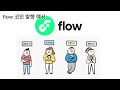 플로우코인 상승 할 수 밖에 없는 이유 지금부터 시작입니다 플로우 flow 플로우코인