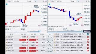 【FX経済指標】2021年5月3日★23時00分：米)ISM製造業景況指数