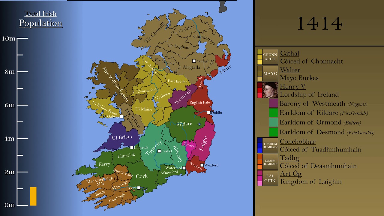 The History Of Ireland: Every Year - YouTube