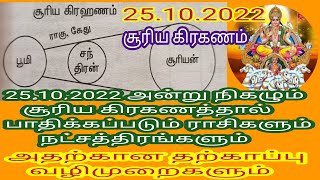 சூரிய கிரகணம் 25.10.2022