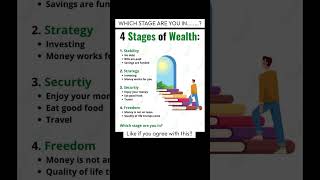 4 Stages of Wealth 💰#rich #motivation #financialplanning