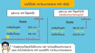 รายได้ไม่ถึง 1.8 ล้านบาทต่อปีควรจดภาษีมูลค่าเพิ่มหรือไม่