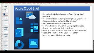 AZURE in ENGLISH - AZ 104 - CLOUDSHELL - AZ CLI - AZ POWERSHELL