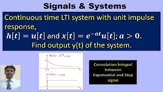 Convolution integral between exponential and step signal