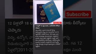 పన్నెండేళ్లలో 18 లక్షల మంది ఇండియన్ విడిచి వెళ్లారు#shorts #news #like #youtubeshorts