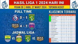 Hasil BRI liga 1 2024 Hari ini - Arema FC vs Persebaya Surabaya - klasemen liga 1 Terbaru