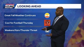 Nice Until Potent Weekend Storm Affects Cincinnati