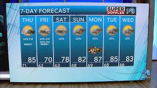 WAVY Weather Night Update | May 20, 2026