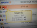 5x8c dx´pedition of f6kop team uganda 18 21 15 feb 2013 20 meters band