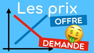 Le prix, l'offre et la demande