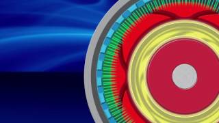 Dynamatic® Adjustable Speed Drives