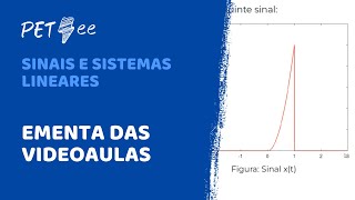 Sinais e Sistemas Lineares - Ementa das Videoaulas | PETee UFRN