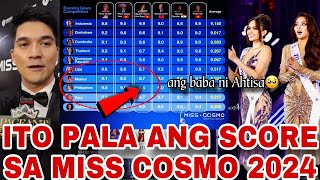 REBELASYON SA SCORE NI AHTISA MANALO SA MISS COSMO 2024 | Kaya pala sya naligwak!