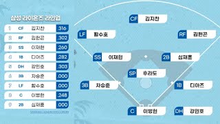 2025 삼성 루키 3인방 스프링캠프 활약상 심재훈, 차승준, 함수호