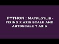 PYTHON : Matplotlib - fixing x axis scale and autoscale y axis
