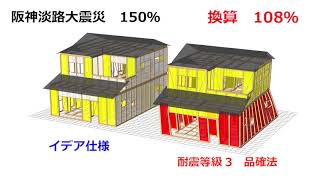 No229 2階建て住宅の解析