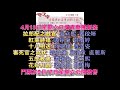 金玉堂24年4月演出介紹短片 梁兆明 鄭詠梅 譚穎倫 任丹楓 郭啟煇 吳立熙 周洛童 莫華敏 王潔清 梁燕飛 高軍翔 曾浩姿 吳敏婷 盧麗斯 沈栢銓