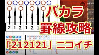 【バカラ攻略】【絶対必要罫線】「212121」（ニコイチ）の運用方法・これ使いこなせんと勝てん【オンラインカジノ】