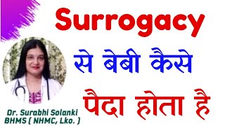 Surrogacy kya hai in hindi | Surrogate mother