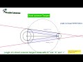 vcube lessons direct common tangent