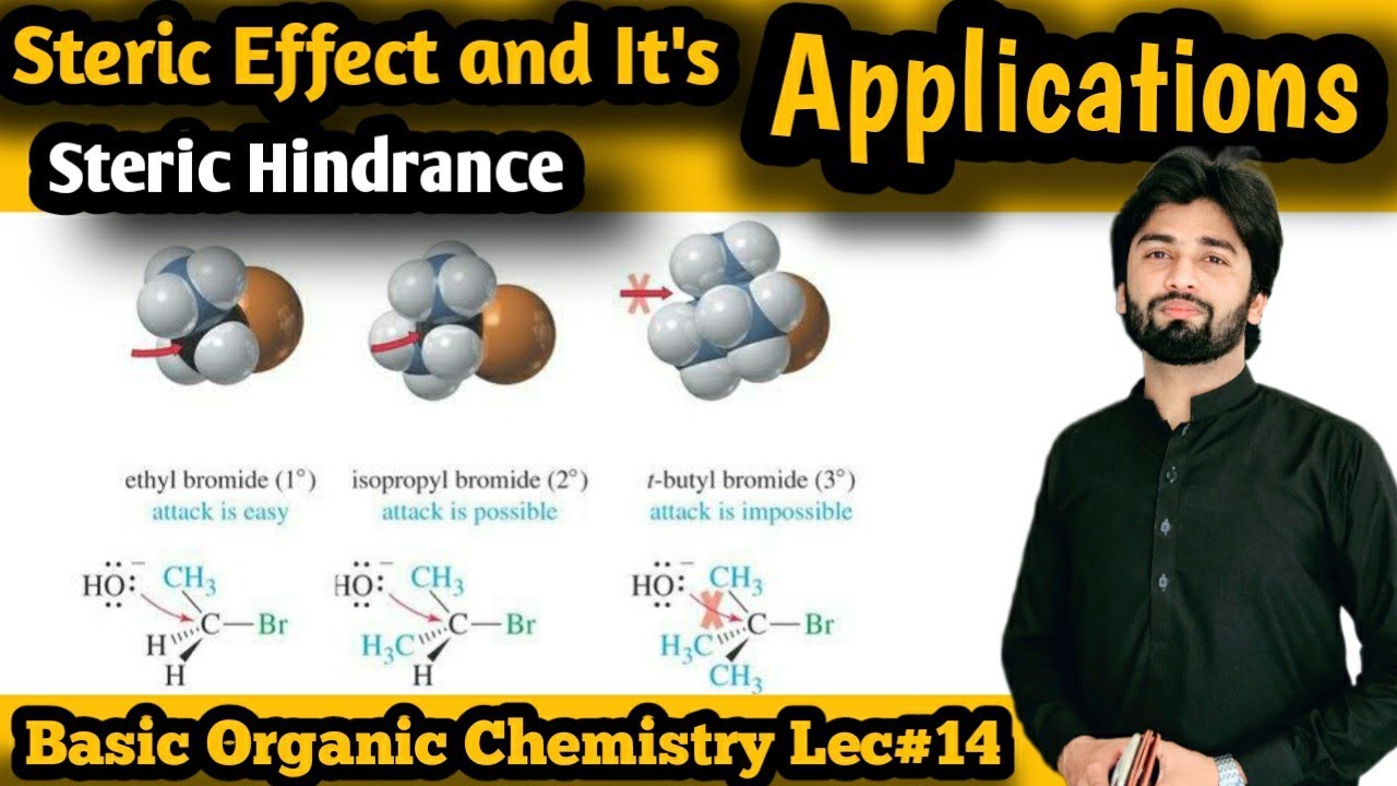 Steric Effect | Steric Hindrance | Applications Of Steric Effect # ...