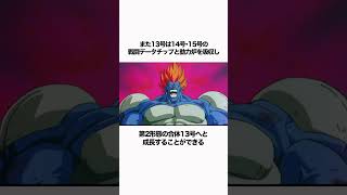 【ドラゴンボール】人造人間13号･14号･15号は出来がよかったらしい #雑学# #dragonball#ドラゴンボール