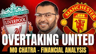 Liverpool to Overtake Man United Financially? The Shocking Revenue Shift That No One Saw Coming!