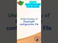 Playwright Tutorial | Understanding of Playwright Configuration file #playwright #automationtesting