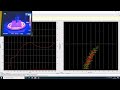 acoustic emission testing thermal application experiment