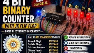 4-Bit Binary Counter Using JK Flip-Flop | Working Demo & Circuit Explanation | NIT Jalandhar