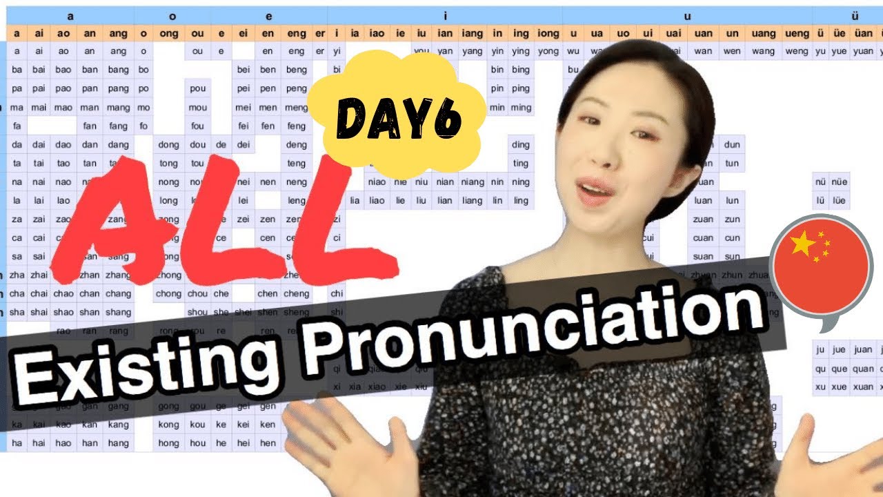 A Comprehensive Chinese Pronunciation Demonstration: Reading All ...