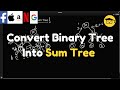 Convert Binary Tree Into A Sum Tree