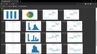 Data visualizer | project | Python | Flask | Html | Css