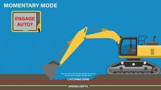 Momentary Mode / Topcon X-53x Auto Excavator  / Benchmark Tool \u0026 Supply