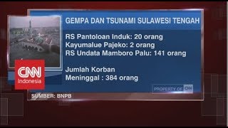 384 Orang Tewas atas Gempa & Tsunami Sulteng