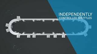 SuperTrak CONVEYANCE™ - Independent Shuttle Control